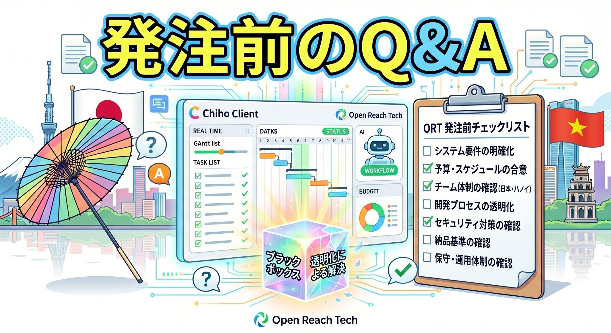 Thumbnail of FAQ for Companies Considering System Development with Open Reach Tech